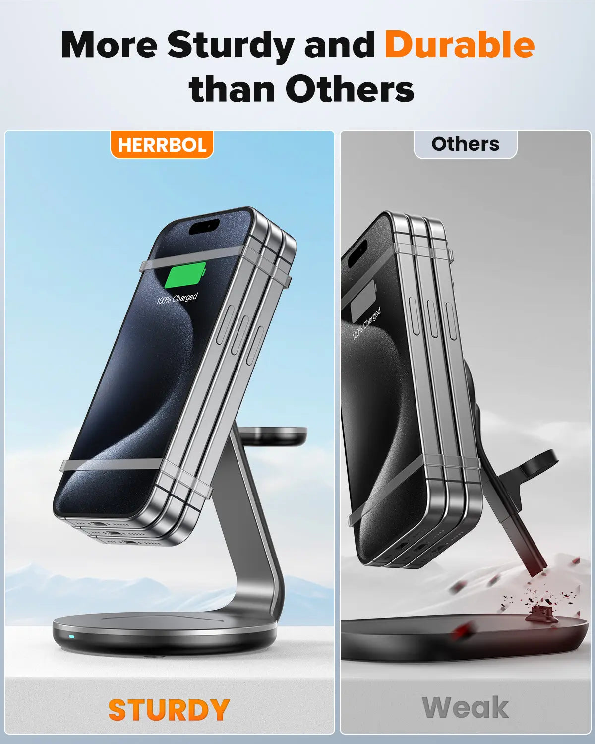 HERRBOL 3-In-1 Charging Station Compatible with Magsafe Wireless Charger for Iphone 12/13/14/15/16 Series for Airpods Iwatch Series Wireless Charger