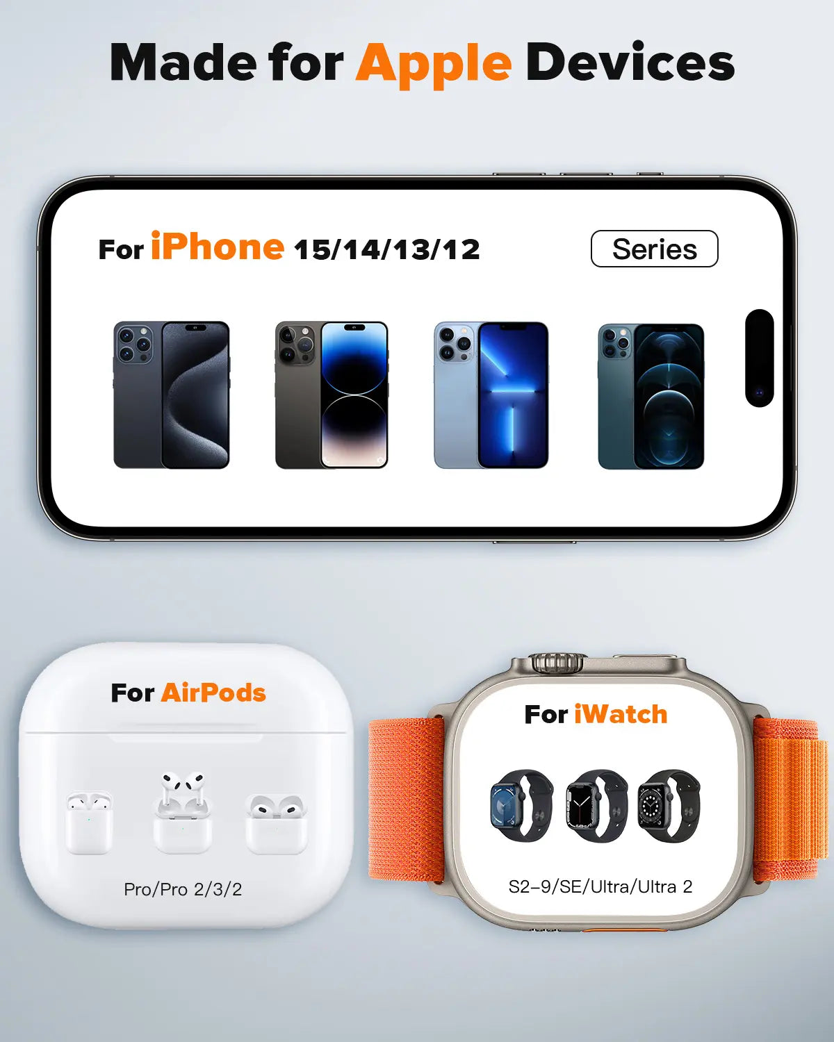 HERRBOL 3-In-1 Charging Station Compatible with Magsafe Wireless Charger for Iphone 12/13/14/15/16 Series for Airpods Iwatch Series Wireless Charger