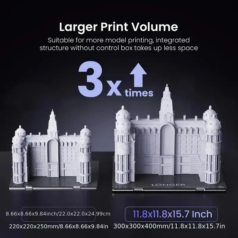 Longer LK5 PRO 3D Printer, 90% Pre-Assembled, Large-Format 3D Printer with 4.3-Inch Touchscreen, Silent Motherboard, Large Print Size 11.8"X11.8"X15.7", Fully Open Source, Large Size 3D Printer