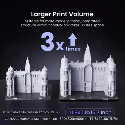Longer LK5 PRO 3D Printer, 90% Pre-Assembled, Large-Format 3D Printer with 4.3-Inch Touchscreen, Silent Motherboard, Large Print Size 11.8"X11.8"X15.7", Fully Open Source, Large Size 3D Printer