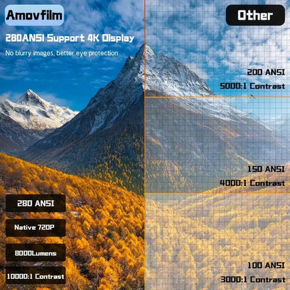 Upport 4K 1080P Home Theater Projector - 200ANSI, 130-Inch Screen, 180° Rotatable, Short-Throw Audio Crystal Portable Adjustable