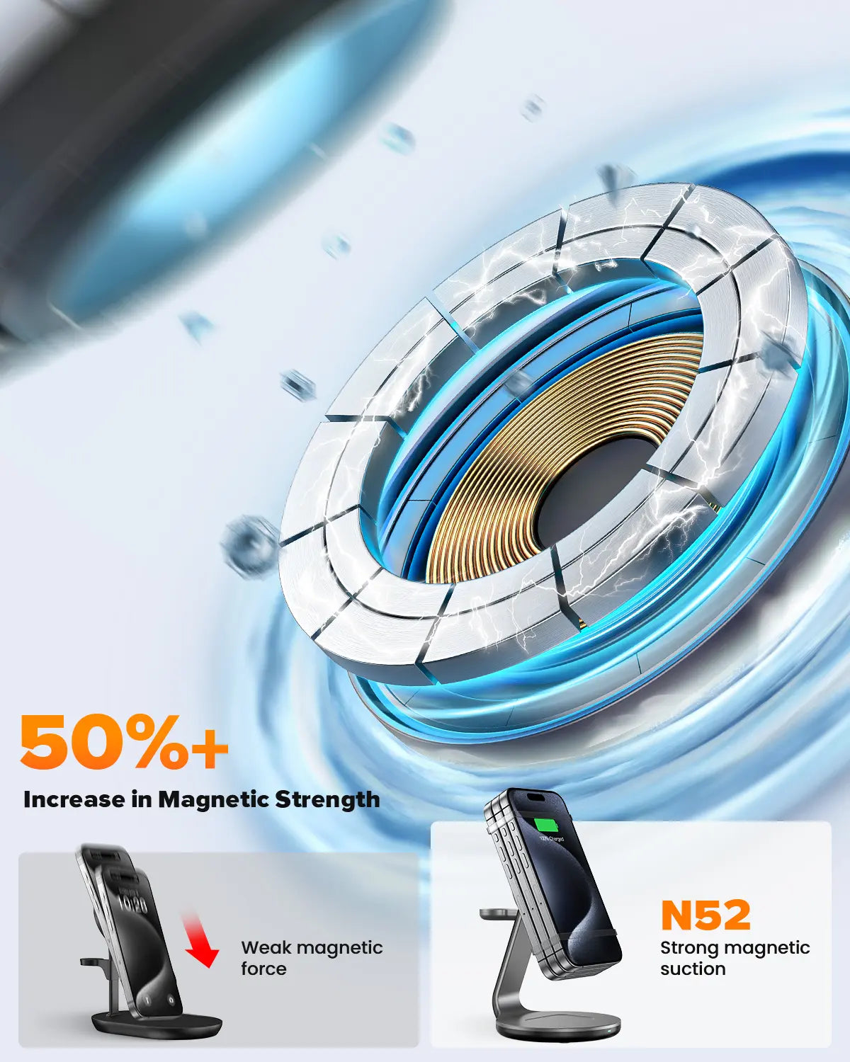 HERRBOL 3-In-1 Charging Station Compatible with Magsafe Wireless Charger for Iphone 12/13/14/15/16 Series for Airpods Iwatch Series Wireless Charger